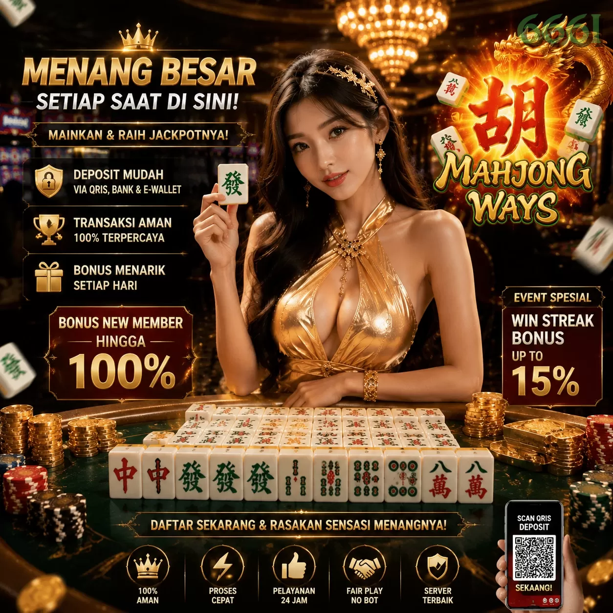 666i sebagai Platform Permainan Online Terpercaya - 2